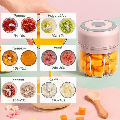 The Culinary Expert Electric Garlic Chopper 250ML USB Rechargeable Mini Food Processor for Garlic Ginger Chili Vegetables Bpa-Free Durable Design