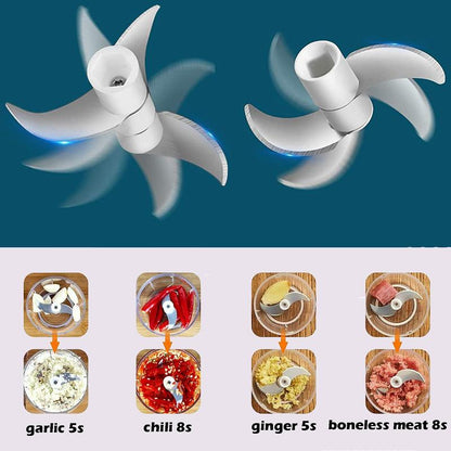 Electric Garlic Chopper, 250ML Vegetable Chopper, Food Chopper, USB Mini Garlic Mincer, Onion Chopper, Portable Small Food Processor for Garlic, Ginger, Chili, Vegetables